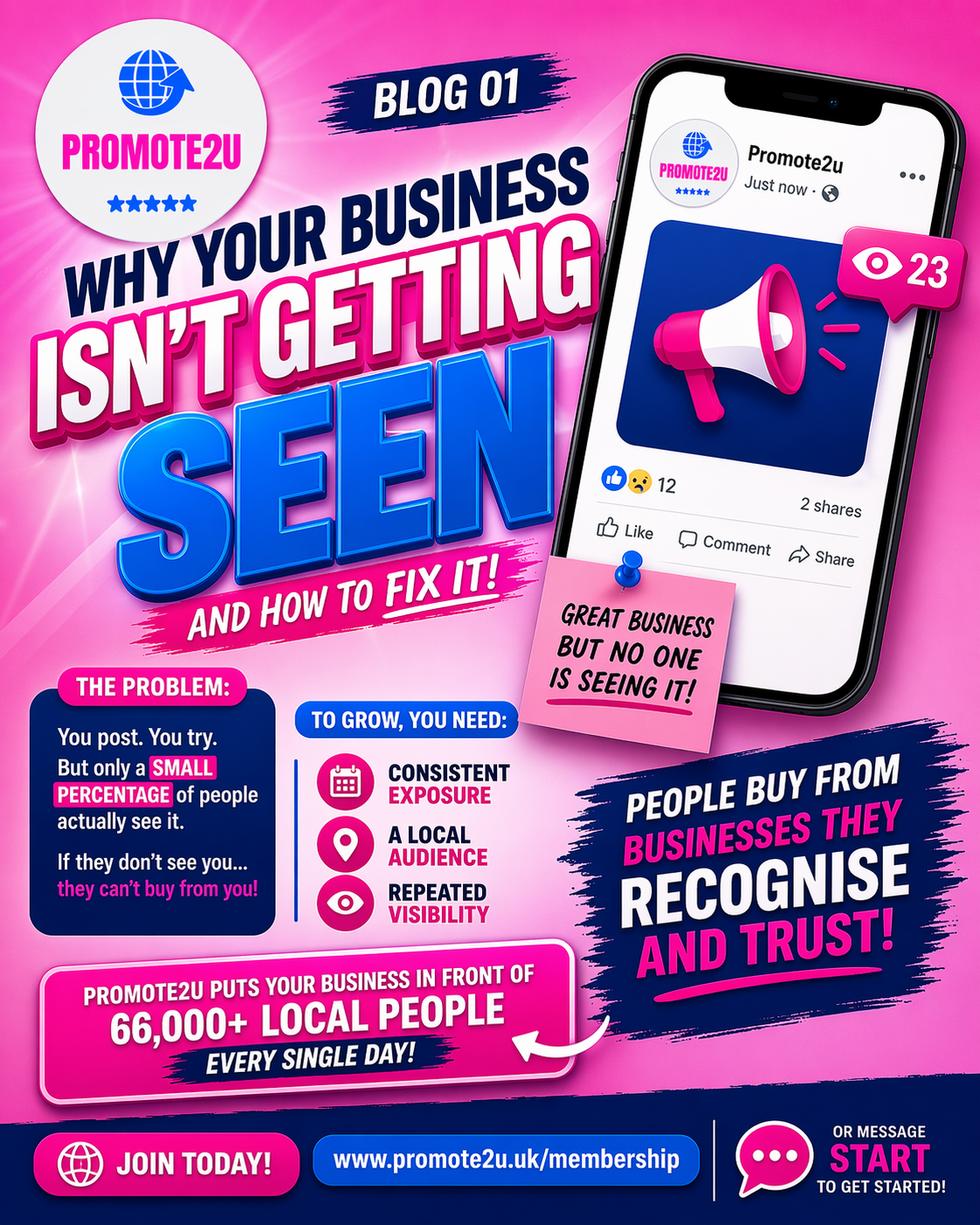 Why Your Business Isn’t Getting Seen (And How to Fix It) 