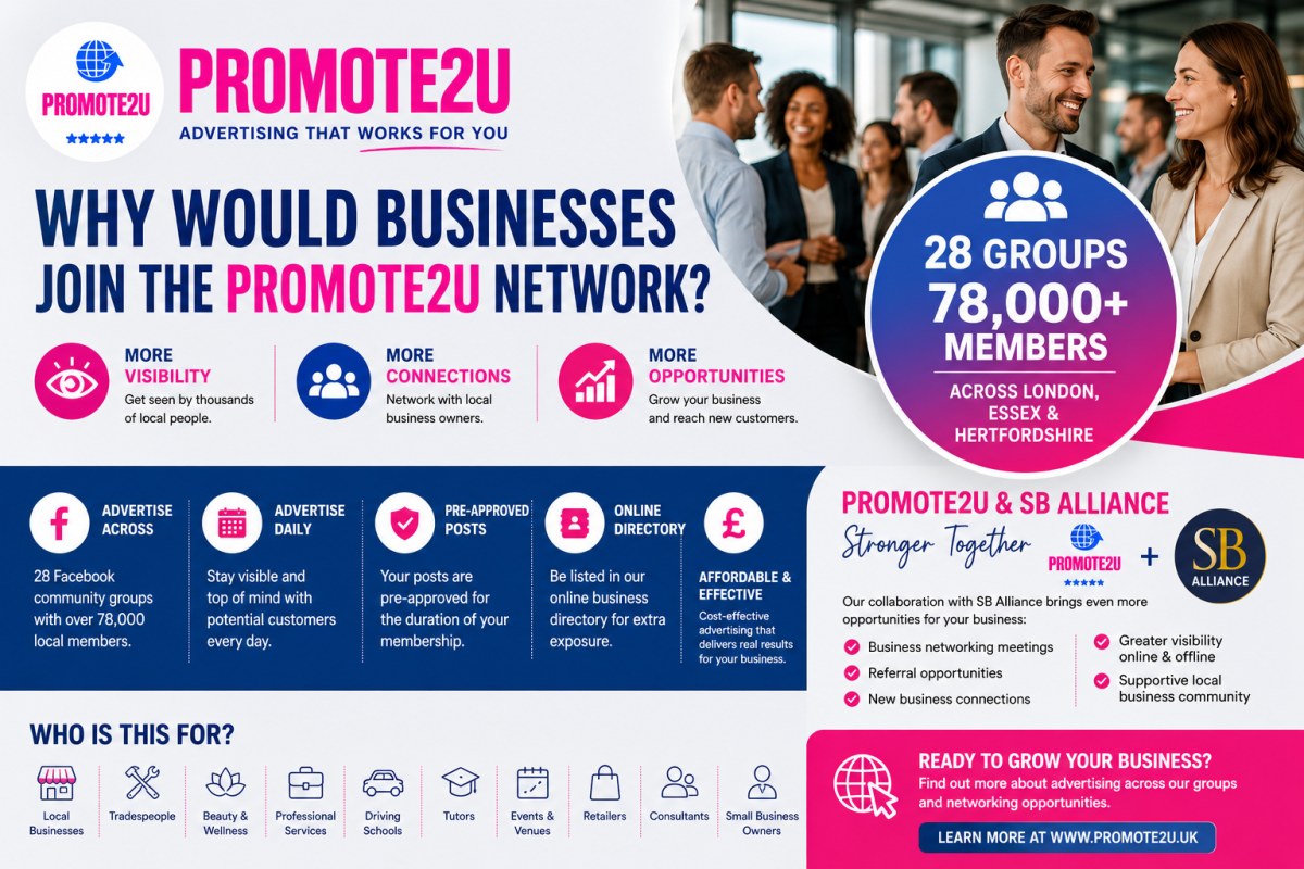 Why Would Businesses Join the Promote2u Network? 